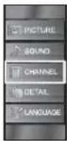 FUNAI LC195SLX - Manual Register - 3