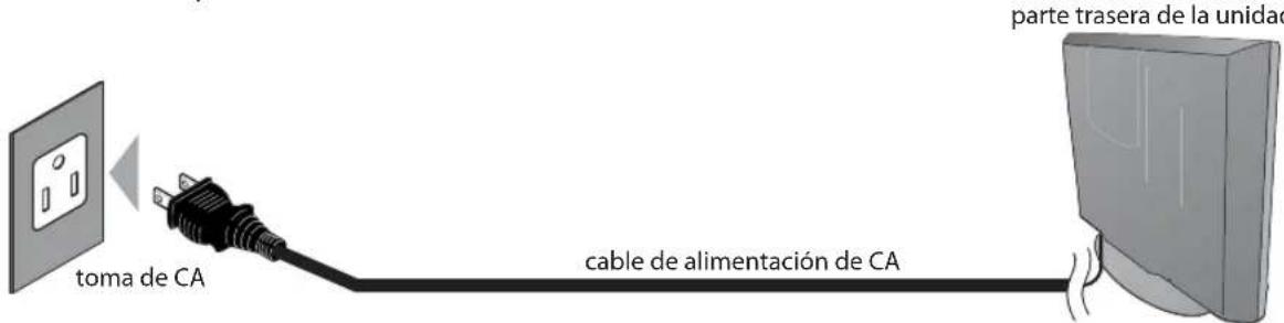FUNAI LC195SLX - Enchufe el Cable Alimentador de CA - 1