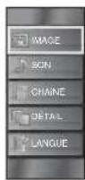 FUNAI LC195SLX - Menu Principal - 2
