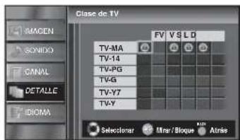 FUNAI LC195SLX - Utilice [Cursor ▲/▼/◄/►] para seleccionar la clasificación deseada, y luego presione [ENTER] repetidamente para cambiar entre "Mirar" y "Bloque". - 2