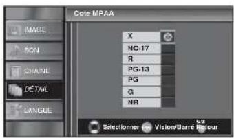 FUNAI LC195SLX - Chaine MPAA - 4