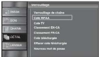 FUNAI LC195SLX - Chaine MPAA - 2