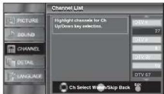 FUNAI LC195SLX - Channel List - 7