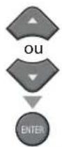 FUNAI LC195SLX - Vorrouillage de Chaine - 3