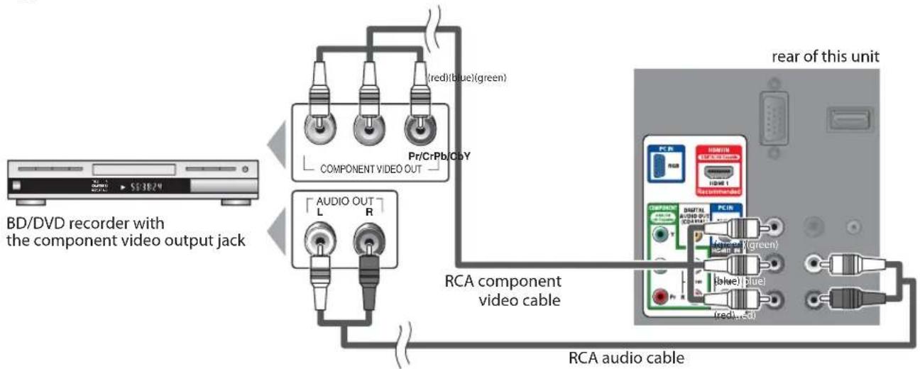 FUNAI LC195SLX - [Component video Connection] - 1