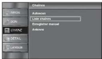 FUNAI LC195SLX - ☑ Liste Chaînes - 5