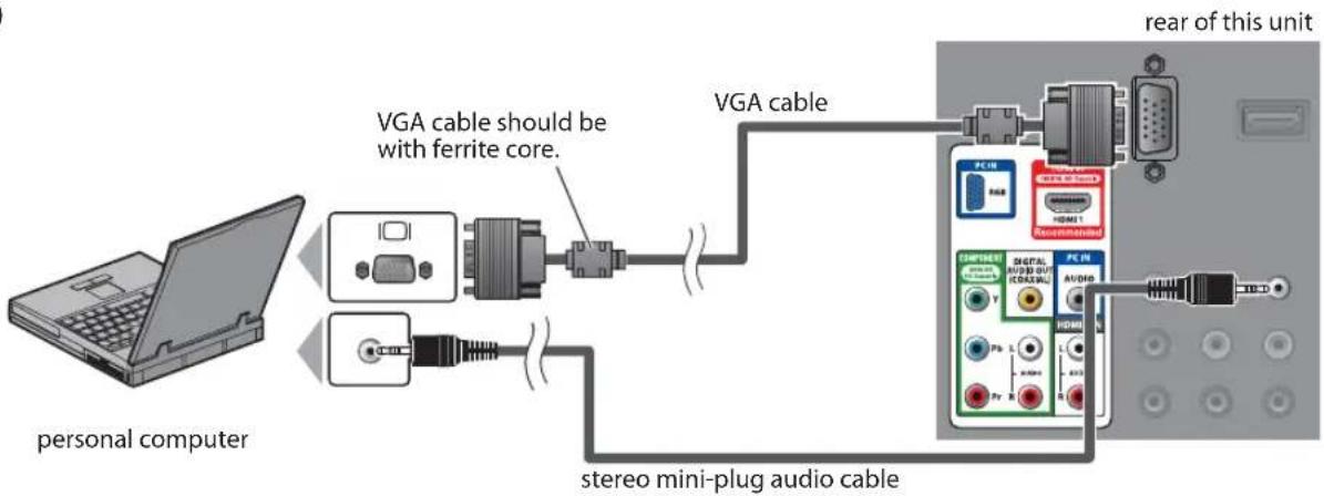 FUNAI LC195SLX - [PC Connection] - 1
