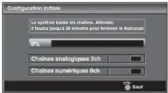 FUNAI LC195SLX - Avant de commencer : - 6