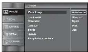 FUNAI LC195SLX - Mode Image - 2
