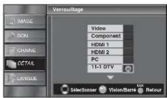 FUNAI LC195SLX - Vorrouillage de Chaine - 4