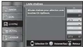 FUNAI LC195SLX - ☑ Liste Chaînes - 7