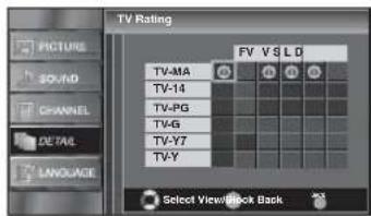 FUNAI LC195SLX - Use [Cursor ▲/▼/◄/►] to select the desired rating, then press [ENTER] repeatedly to switch between "View" and "Block". - 2