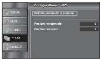 FUNAI LC320SLX - Réglages PC - 7