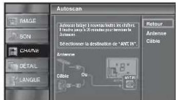 FUNAI LC320SLX - Autoscan - 7