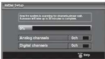 FUNAI LC320SLX - Before you begin: - 6
