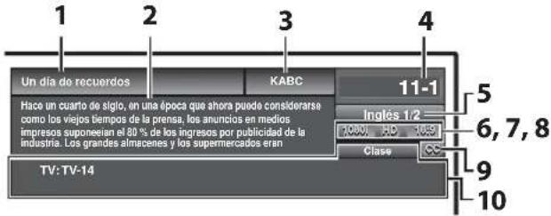 FUNAI LC320SLX - Información de emisión - 1