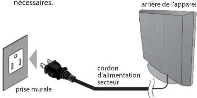 FUNAI LC320SLX - Branchez le Cordon d'Alimentation Secteur - 1