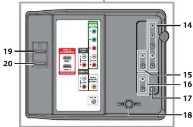FUNAI LC320SLX - Panneau de Commande - 3