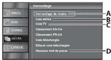 FUNAI LC320SLX - Verrouillage - 7