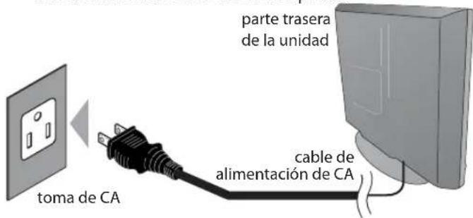 FUNAI LC320SLX - Enchufe el Cable Alimentador de CA - 1