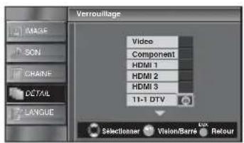 FUNAI LC320SLX - Remarque : - 4