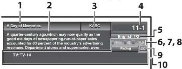 FUNAI LC320SLX - Broadcasting information - 1