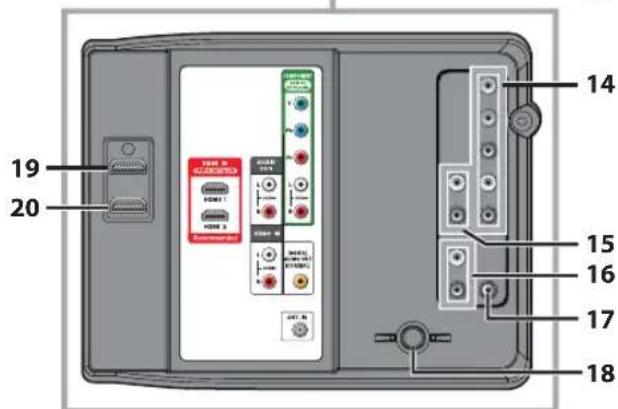 FUNAI LC320SLX - Panel de Control - 3