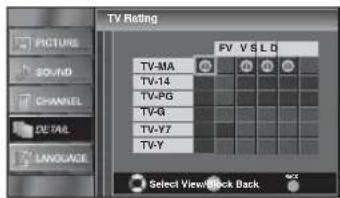 FUNAI LC320SLX - Use [Cursor /  / ] to select the desired rating, then press [ENTER] repeatedly to switch between "View" and "Block". - 2