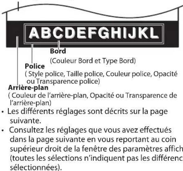 FUNAI LC320SLX - Affichage de l'image - 1