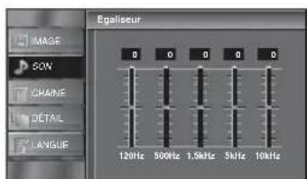 FUNAI LC320SLX - Egaliseur - 2