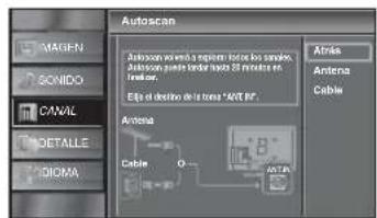 FUNAI LC320SLX - Antes de comenzar: - 7