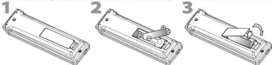 FUNAI LC320SLX - Installing the Batteries - 1