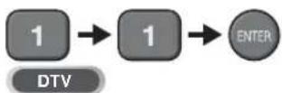 FUNAI LC320SLX - To Use [the Number buttons] - 2