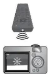 FUNAI LC320SLX - IR Signal Check - 1