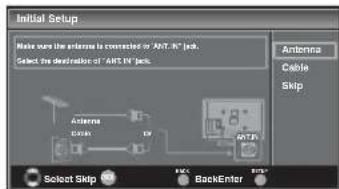 FUNAI LC320SLX - Before you begin: - 5