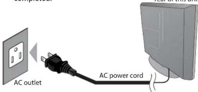 FUNAI LC320SLX - Plug In the AC Power Cord - 1