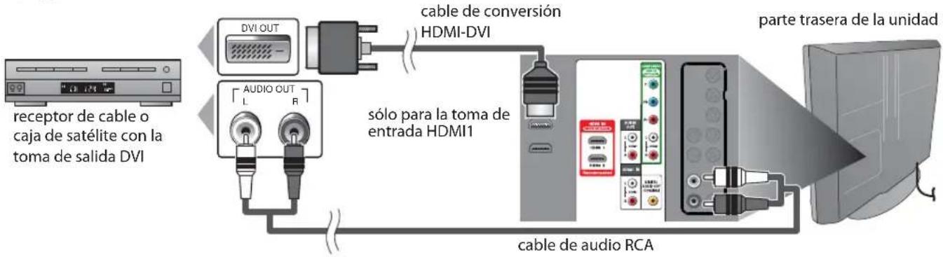 FUNAI LC320SLX - [Conexión HDMI-DVI] - 1
