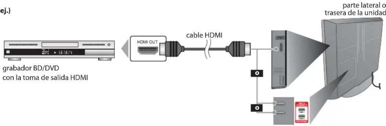 FUNAI LC320SLX - [Conexión HDMI] - 1