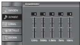 FUNAI LC320SLX - Eualizador - 2