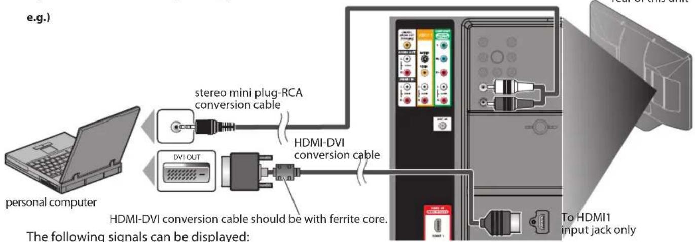 FUNAI LC427SSX - [PC Connection] - 1