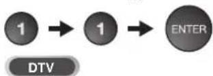 FUNAI LC427SSX - To Use [the Number buttons] - 2