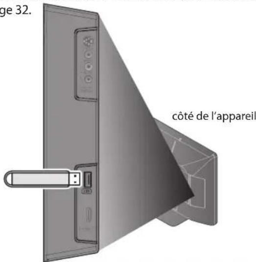 FUNAI LC427SSX - [USB Flash Memory] - 1