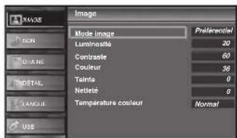 FUNAI LC427SSX - Réglage de l'Image - 5