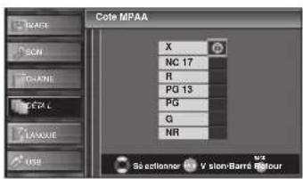 FUNAI LC427SSX - Cote MPAA - 4