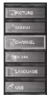 FUNAI LC427SSX - Manual Register - 3