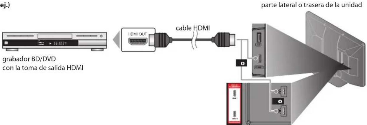 FUNAI LC427SSX - [Conexión HDMI] - 1