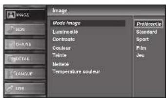 FUNAI LC427SSX - Mode Image - 2
