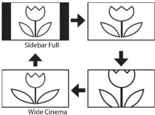 FUNAI LC427SSX - TV Screen Display Mode - 2