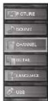 FUNAI LC427SSX - Channel List - 3