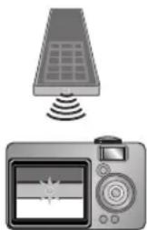 FUNAI LC427SSX - IR Signal Check - 1